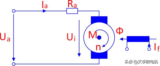 直流电机转速转矩功率,直流电机电压转速和功率的关系