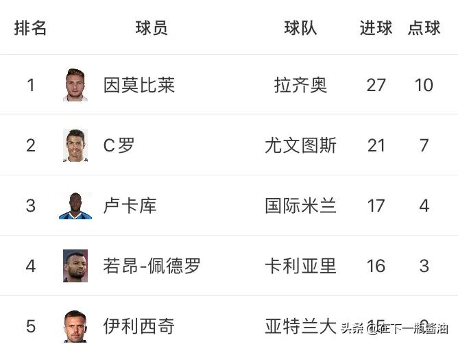 意大利足球回家,意大利足球比赛时间表最新