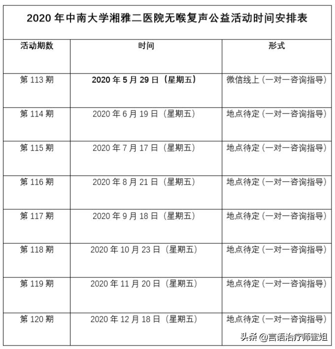 湘雅二医院义诊,湘雅二医院活动