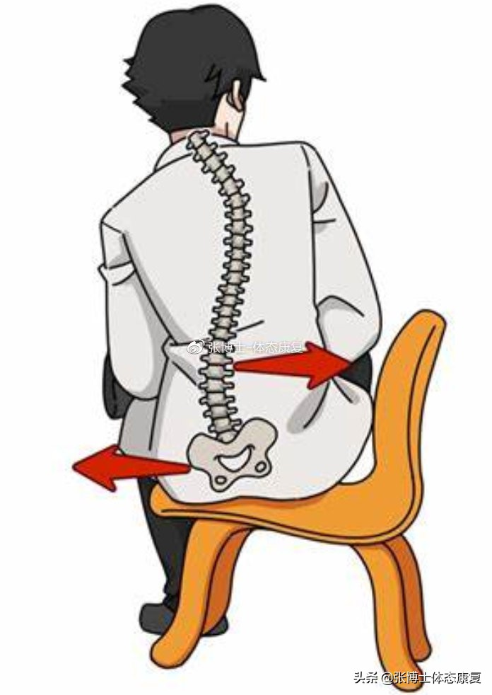 体态矫正拉伸训练,腰方肌拉伸骨盆