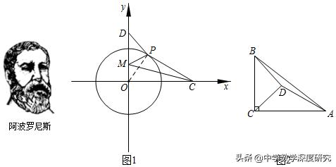 利用相似三角形测高方法中考,初中相似三角形母子型知识点
