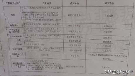 开发商交不了房对业主好吗,开发商交不上税务可以指望拿证吗