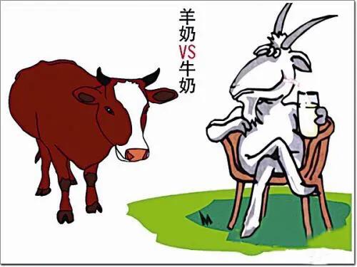 奶粉品牌太多，奶粉到底该如何选择？奶粉选择注意这5点