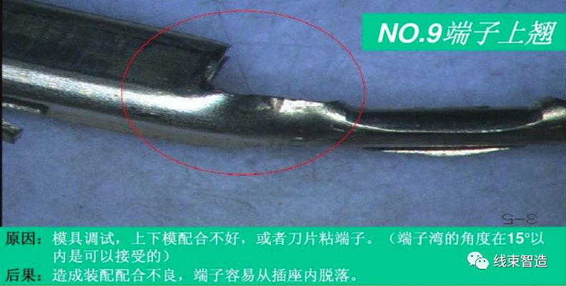 线束压接设备类型基本知识,线束压接正确方法