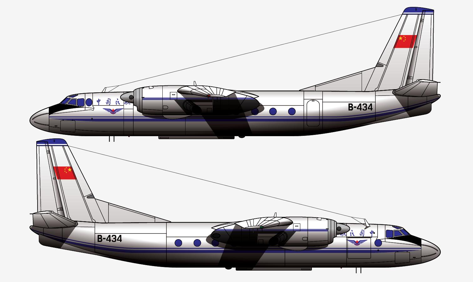 结缘中国民航的安24，相爱相杀二十六载，小飞机与民航的爱恨情仇
