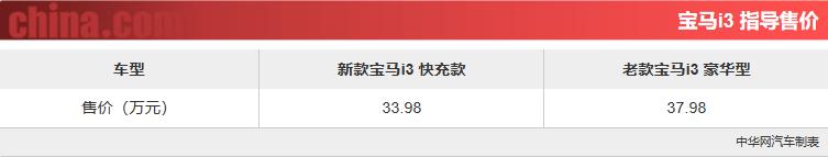 全新宝马i3最新消息,纯电续航350公里的宝马i3多少钱