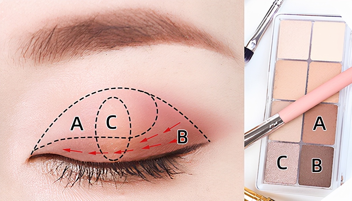 新手眼妆入门教程无工具,眼妆的正确画法和步骤