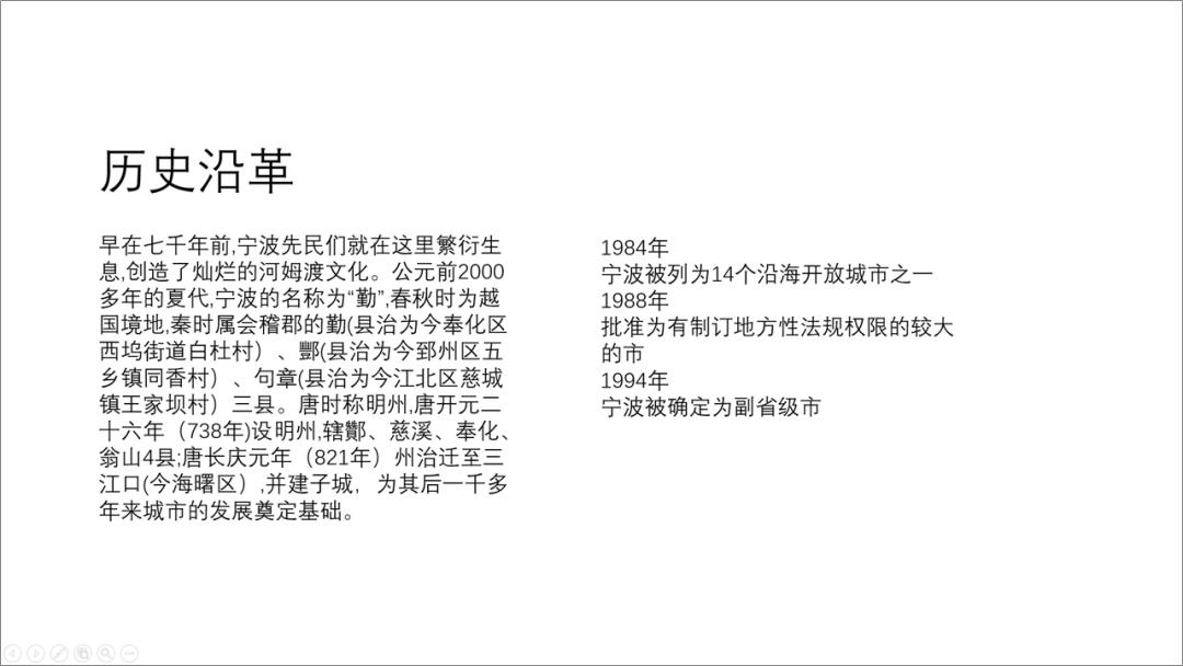 我帮宁波制作了一份PPT，效果还不错哦