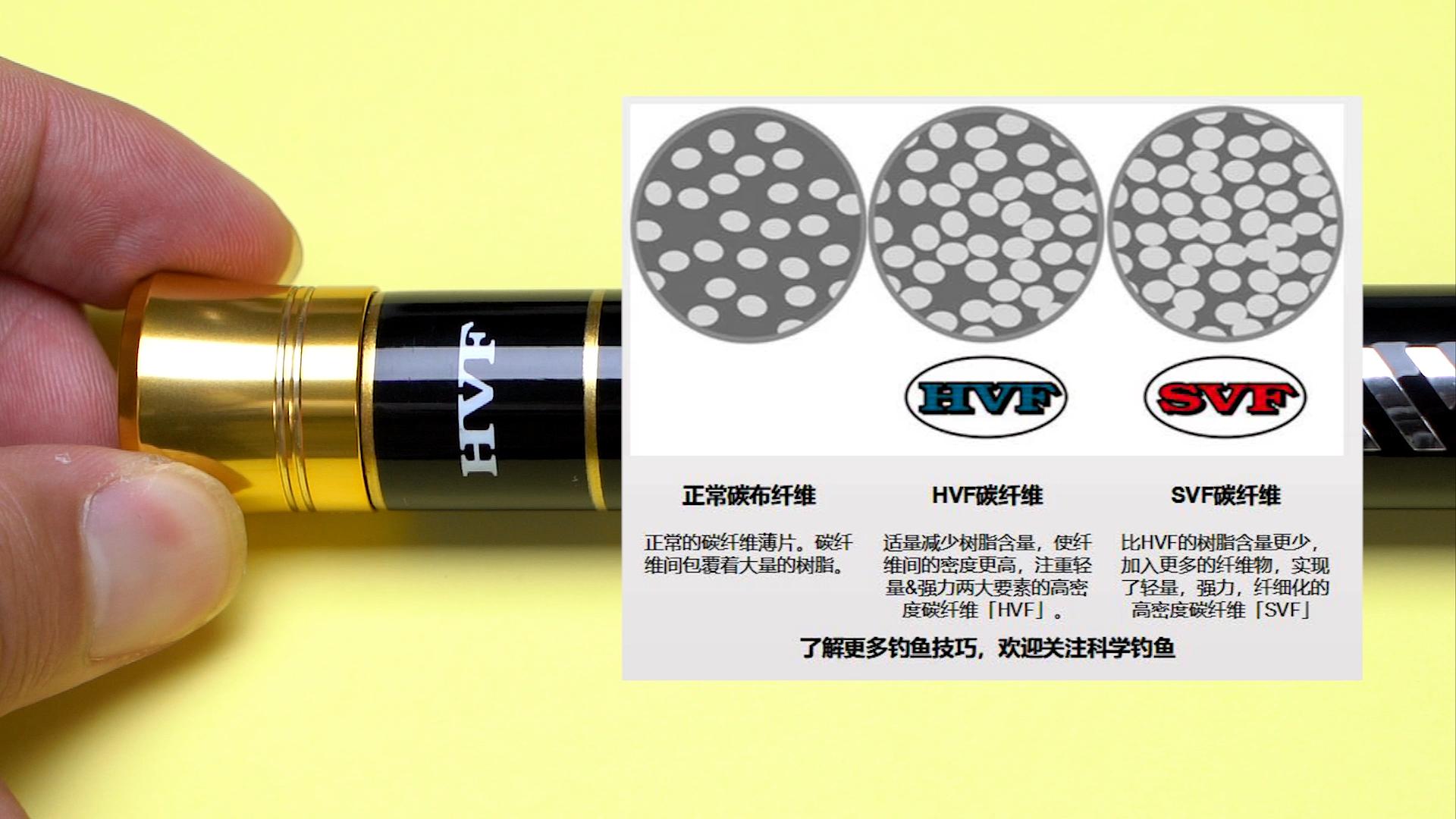 日本短节鱼竿测评,日本鱼竿偏软吗