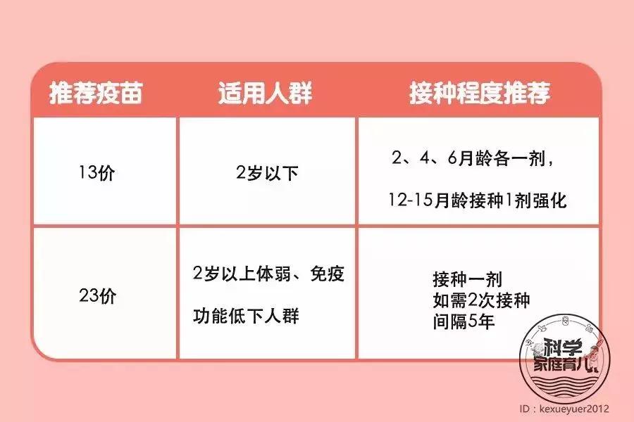 肺炎贴咳嗽贴有用吗,肺炎咳嗽贴