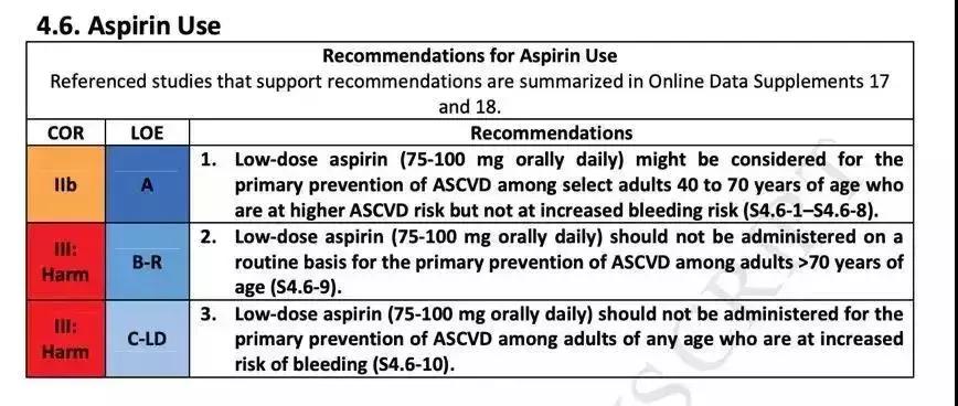 假药阿司匹林怎么样,阿司匹林是否有假药