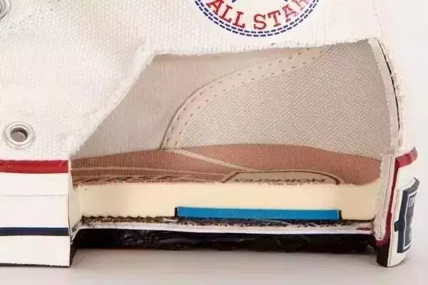 OFFWAY 得了吧，你连匡威都穿不起