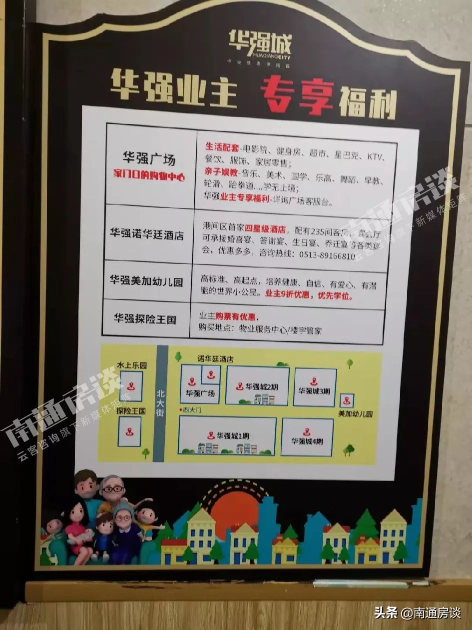 华强城二手房值得购买吗,南通华强城二手房跌价了吗