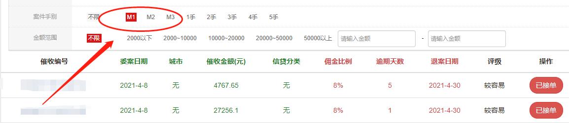 马上金融逾期五年被起诉,马上金融催收员