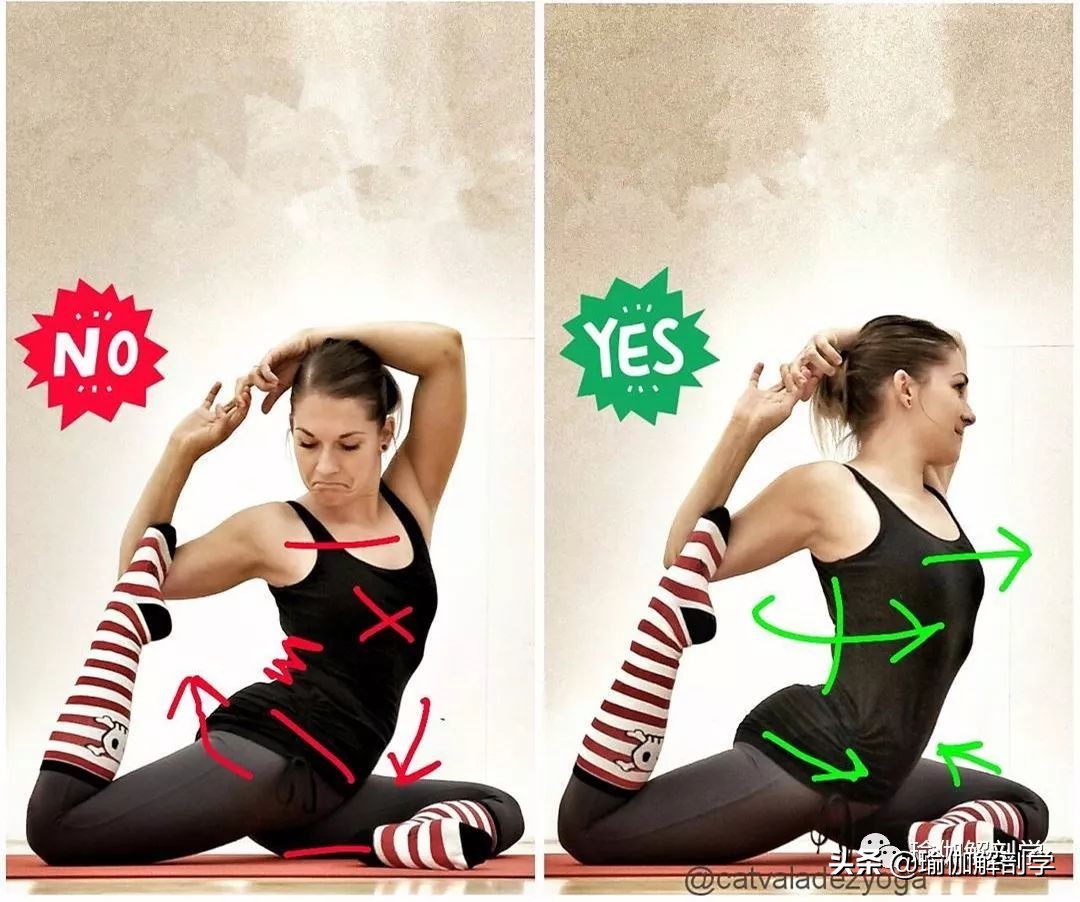 10个最新瑜伽体式正误对比图,瑜伽最容易错的正误对比图