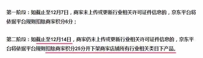 京东电商法最新规定,京东如何应对电商法