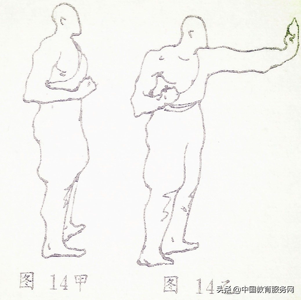 少林基本功训练大全,少林基本功的练法