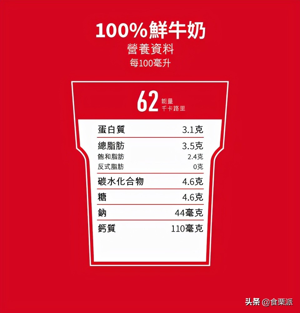 低糖月饼吃太多或致腹泻,吃月饼导致拉肚子