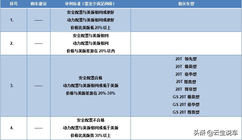 货比货得扔下一句,货比货得扔上一句是什么
