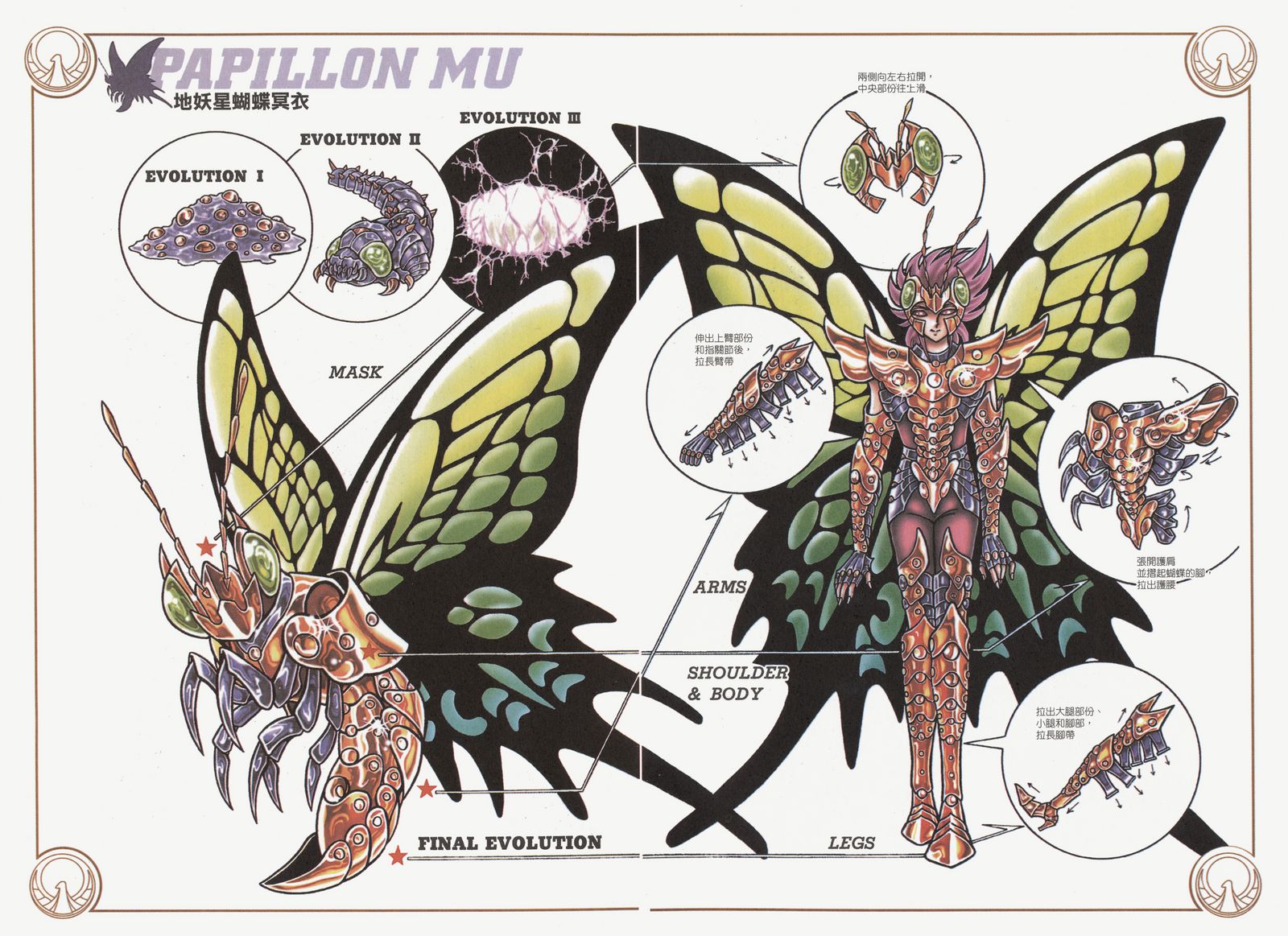 车田正美两种风格圣衣,车田正美初代青铜圣衣