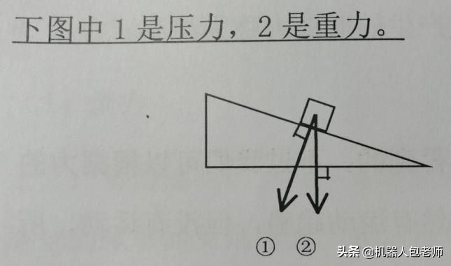 全国青少年机器人等级考试一二级教学概述及教学安排（二）