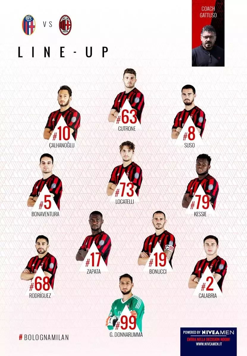 萨老爷子米兰完整视频,萨老爷子