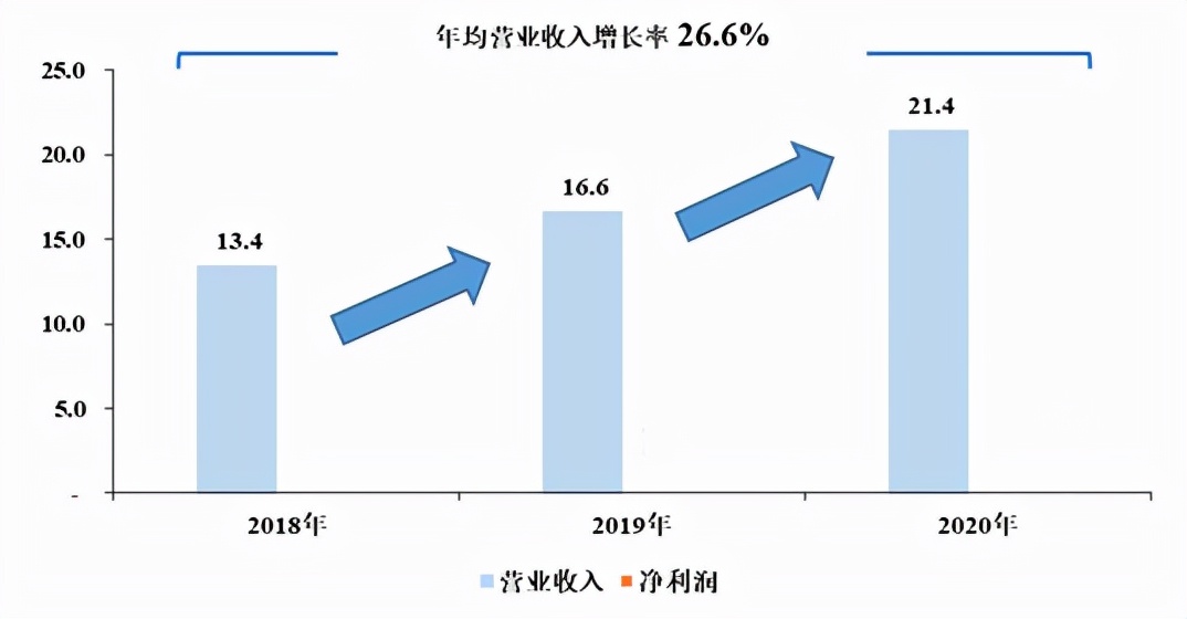 杰理科技和中国芯片,杰理科技芯片公司