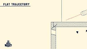 穿甲弹为什么要尖头,穿甲弹是钝头还是尖头