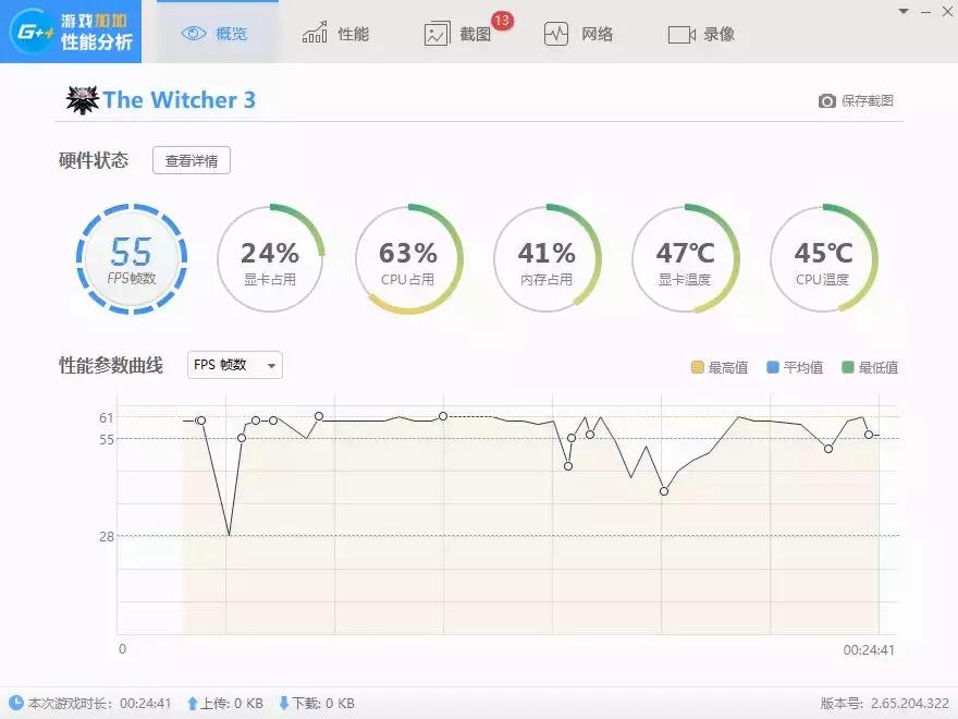 最值得买的1060显卡,10606g显卡跑分只有17万