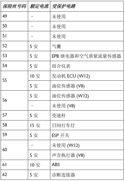 宾利欧陆gt驾驶操作性能讲解,新款宾利欧陆gt按键图解