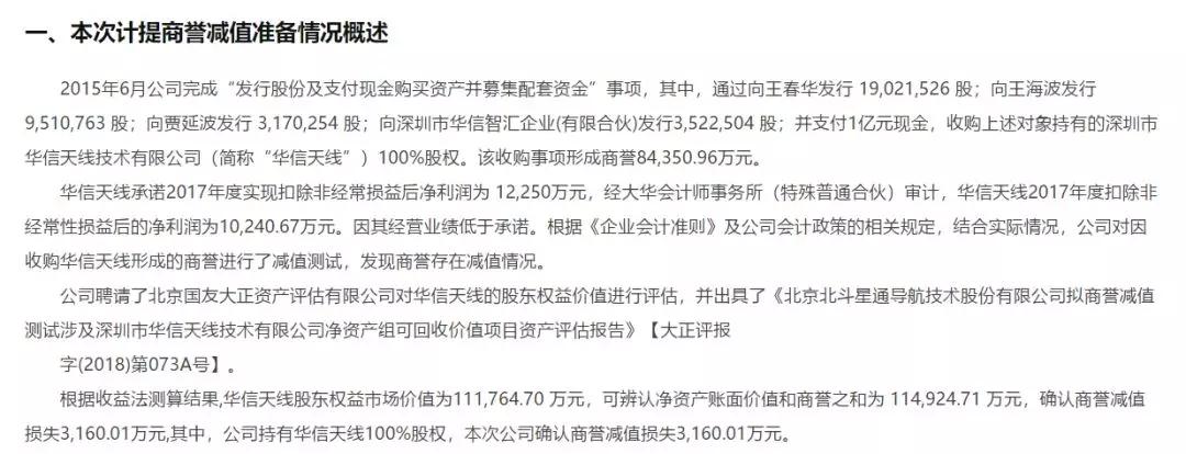 产品环球飞商誉遍地跑！业绩乏力无奈上市公司转头大肆收购？