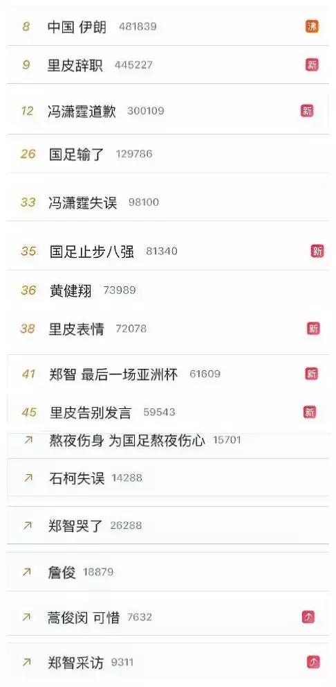 国足之殇完整版,国足之殇完整版免费