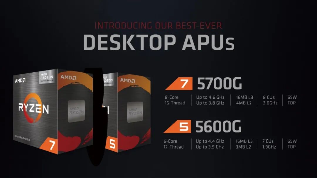 搭载amdryzen54500u的联想笔记本,搭载amdryzen54600h处理器