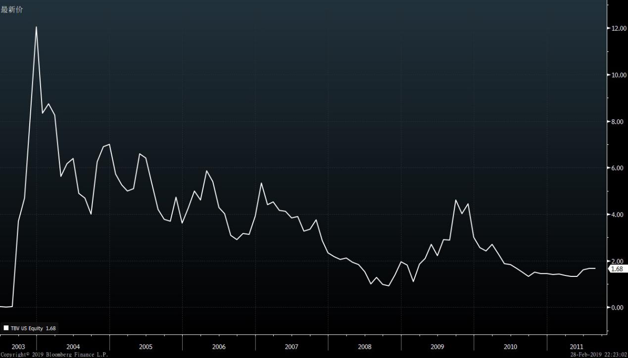 起底天狮：从倒爷到直销董事长自建博物馆供蜡像