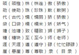 三年级下册语文期中考试卷部编版,部编版三年级下语文期中专项复习