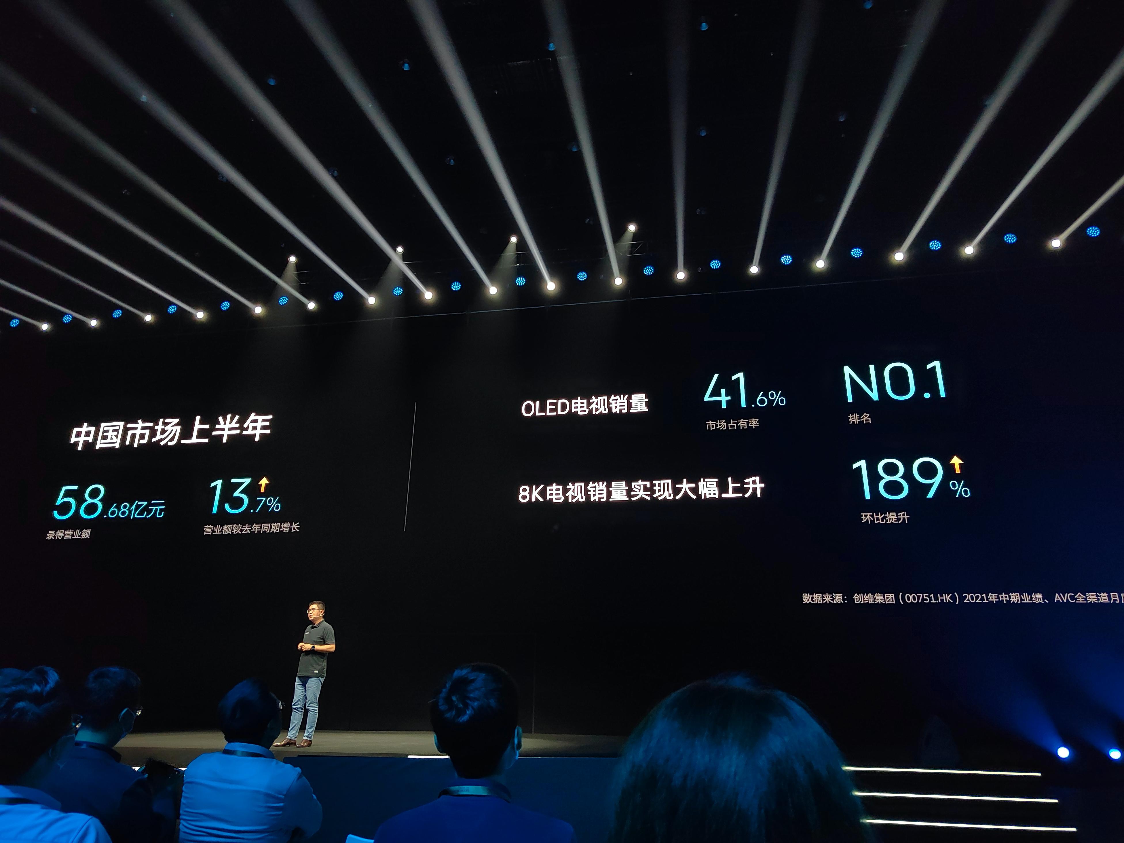 创维最新显示技术,创维高刷新率开启