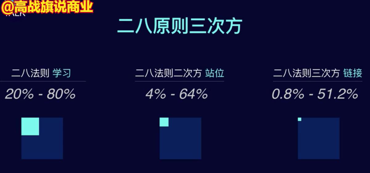 有钱人成功之道,有钱人成功秘诀