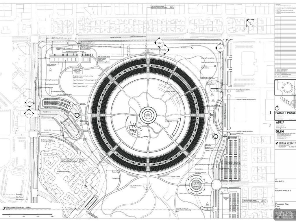 世界手机巨头排名2020,世界巨头的总部