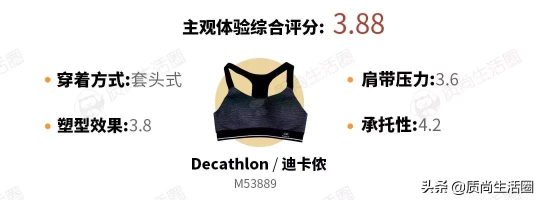 vfu运动文胸和迪卡侬哪个好,大罩杯防震运动文胸迪卡侬