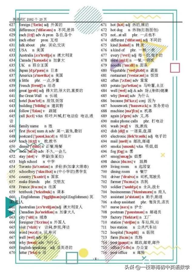 初中英语单词重点词汇,英语词汇表的英语单词