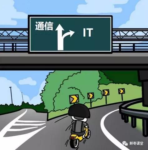 通信工程研究生报考条件,通信工程报考公务员岗位