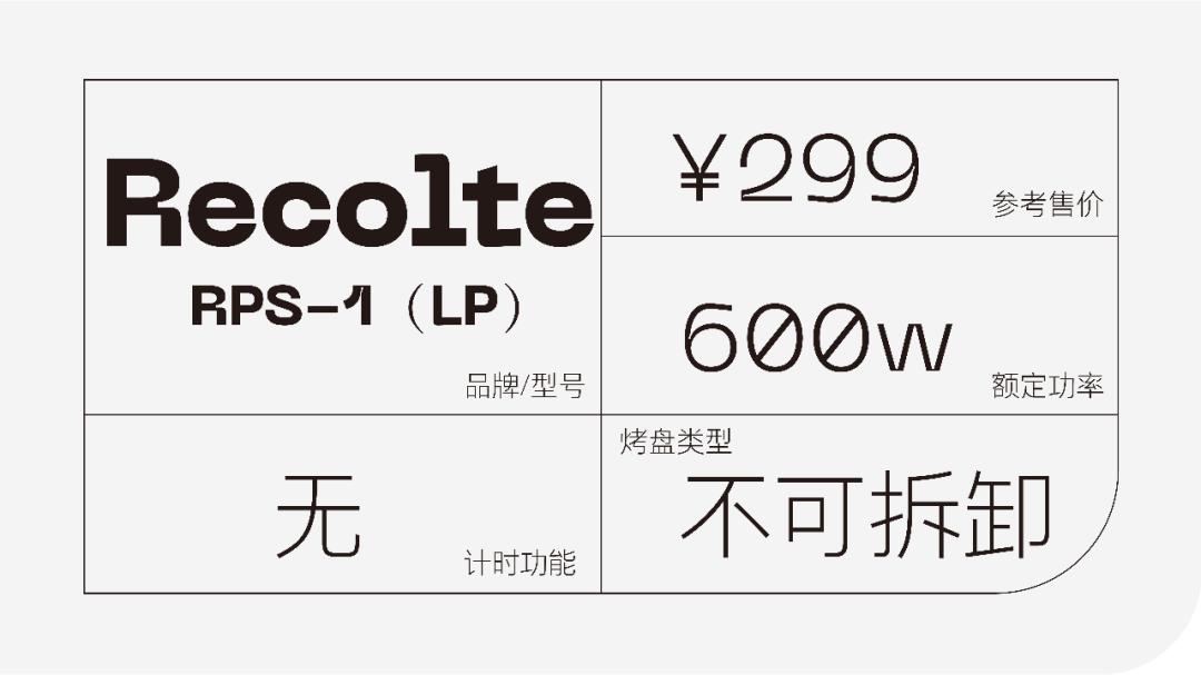 六种早餐机测评,真正实用的早餐机