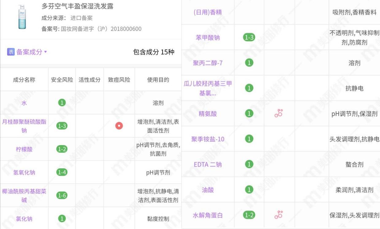 珂润清爽标准滋润,珂润浸润保湿洗发水