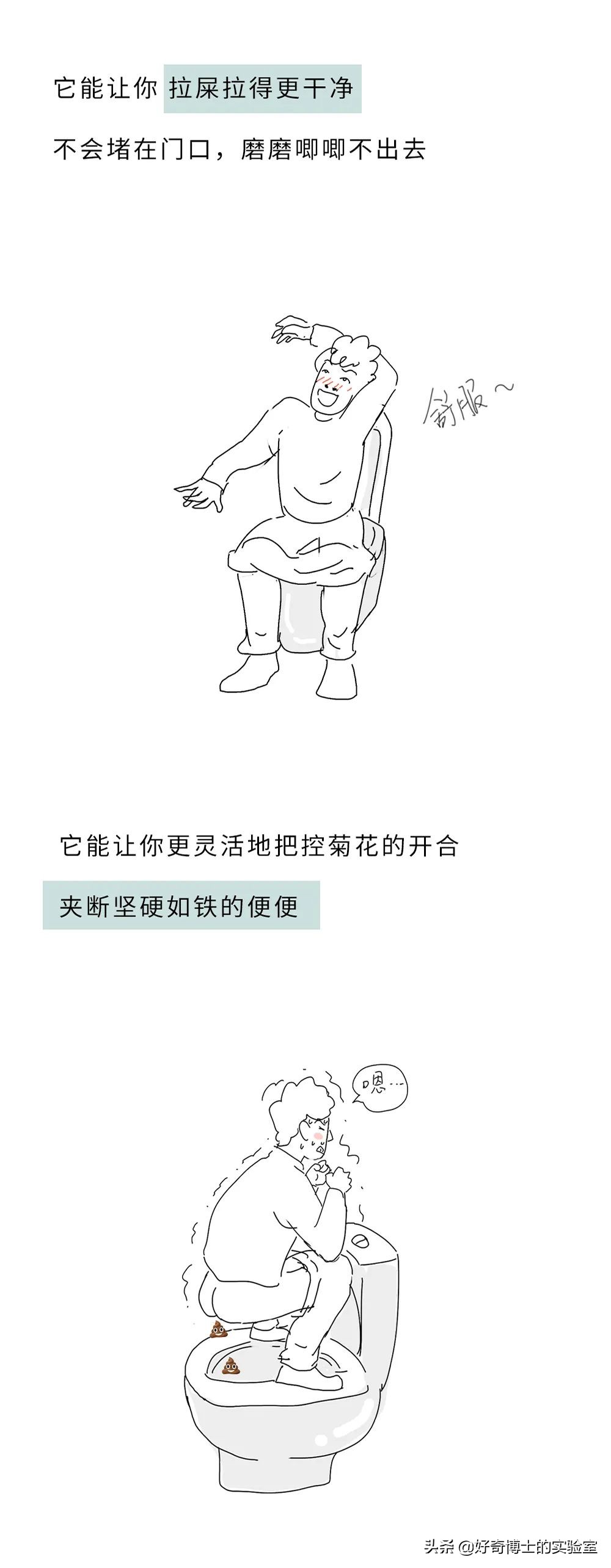 是男人，就进来跟我学提肛