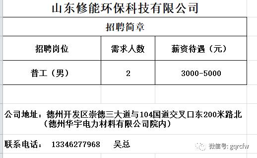 国庆人才推介2019,国庆人才需求