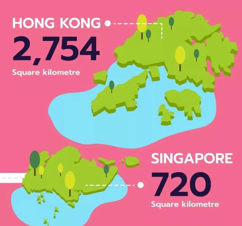 在新加坡叫什么名字受欢迎,新加坡有哪些城市简称