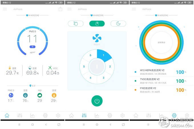 万元空气净化器十大排名,万元空气净化器