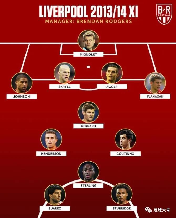 大英帝星决意离队,大英帝星转会现状