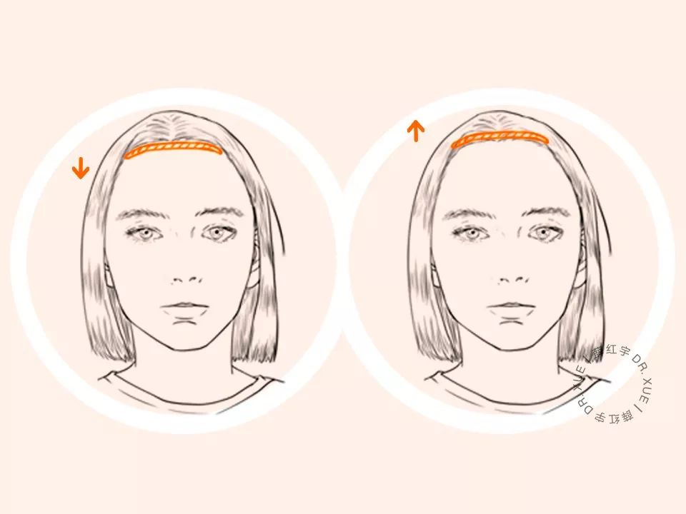 明星逃不过的年龄,眼睛衰老比较明显的明星