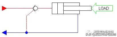 平衡阀和液控阀的区别,平衡阀和液控单向阀能互换使用吗